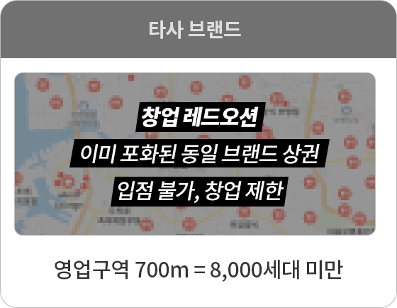 타사 브랜드