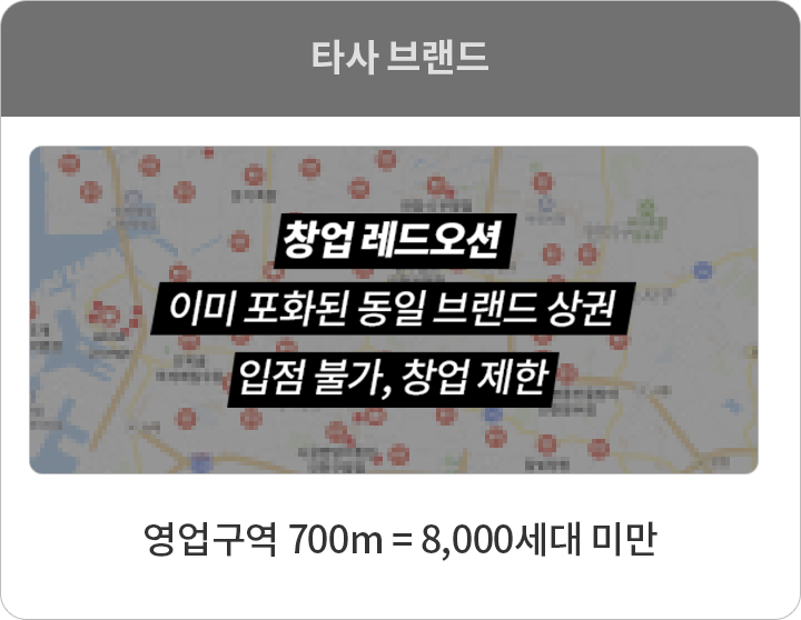 타사 브랜드