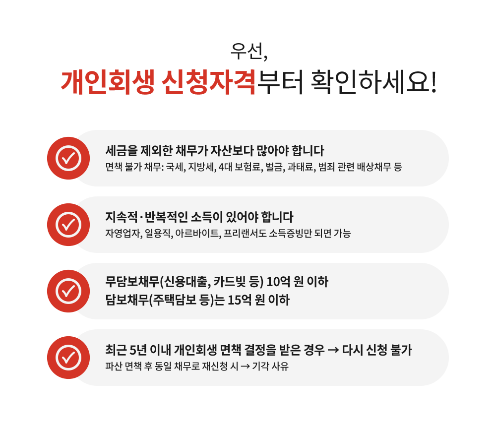 개인회생신청자격 체크
