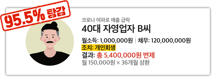 슬라이드 2