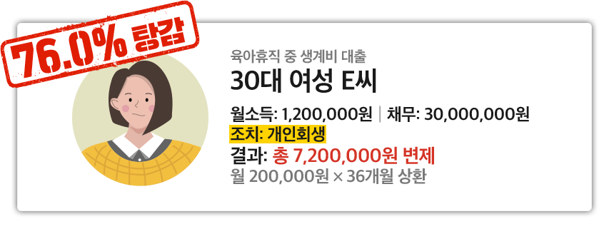 슬라이드 4