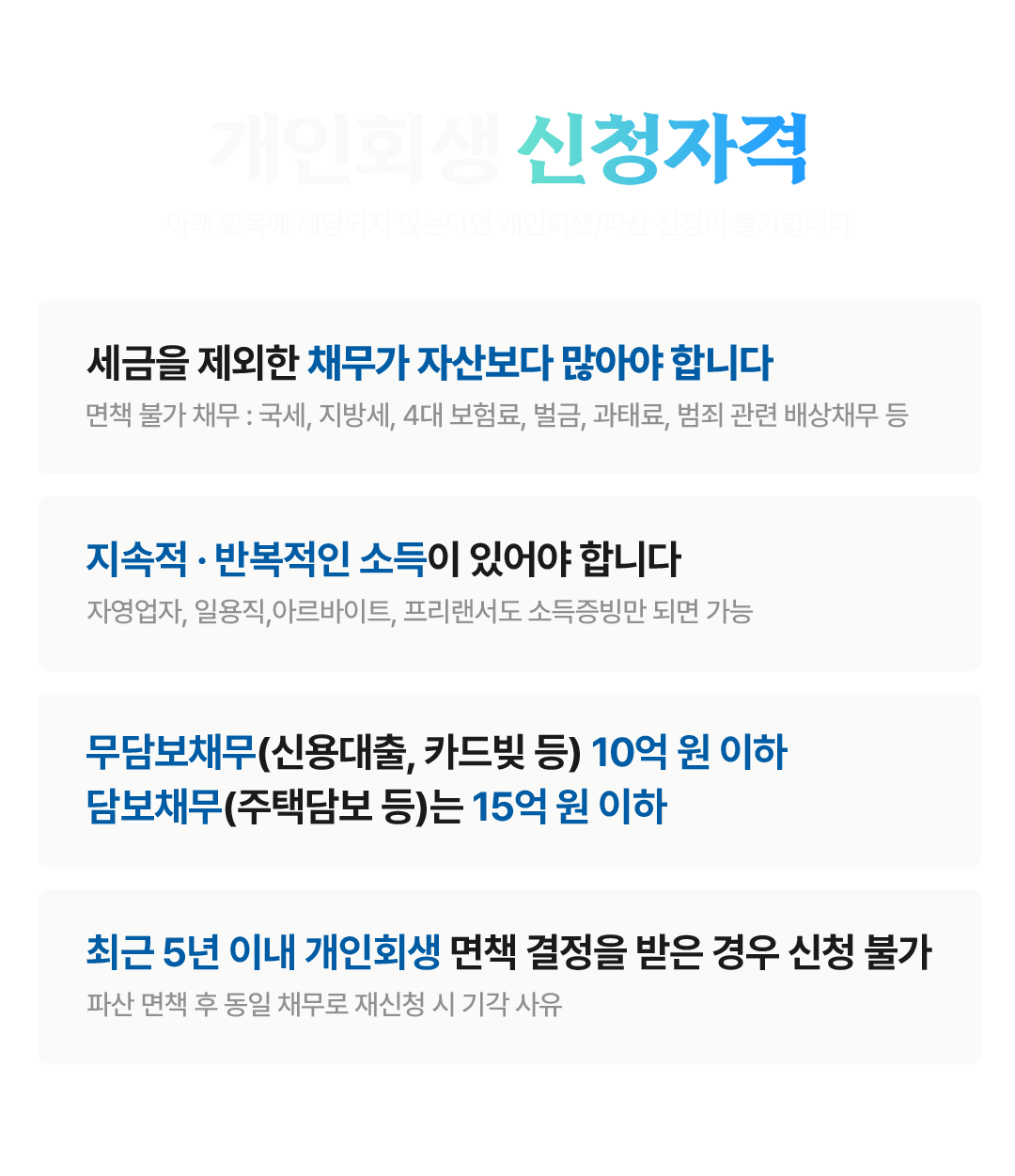 파산
