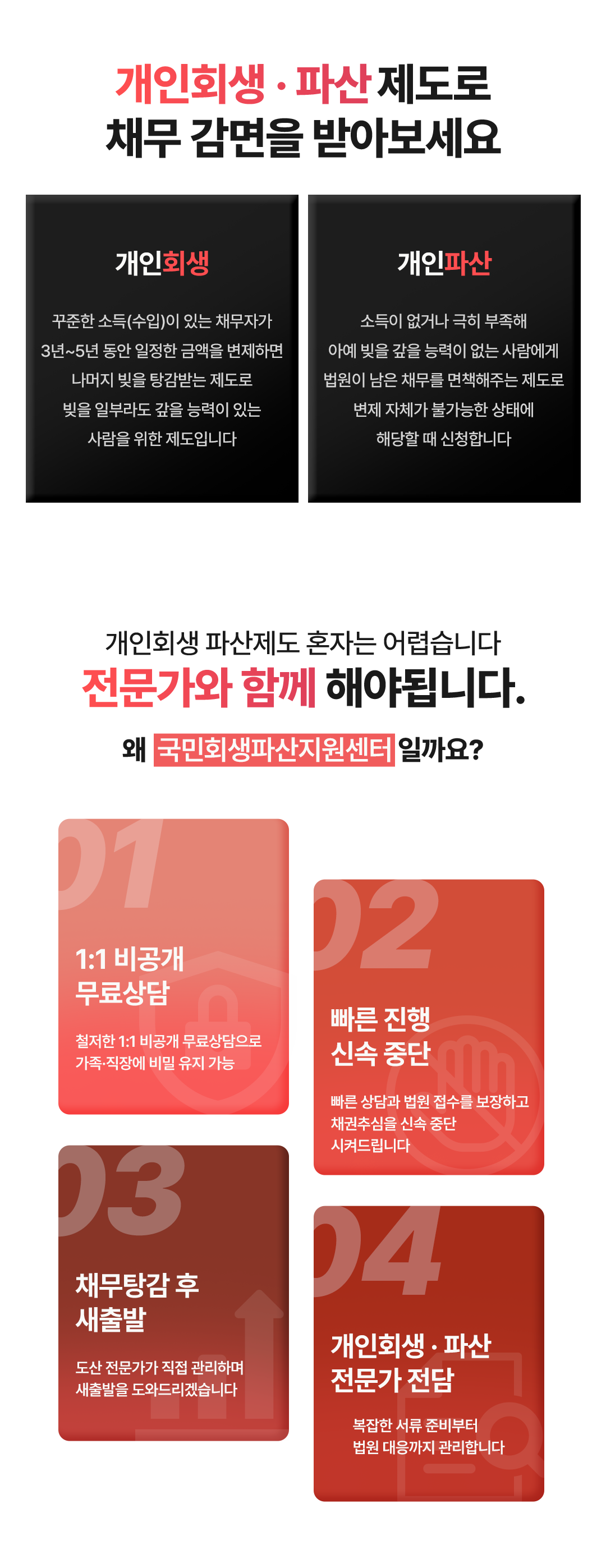 금융기관의 채권회수 전략