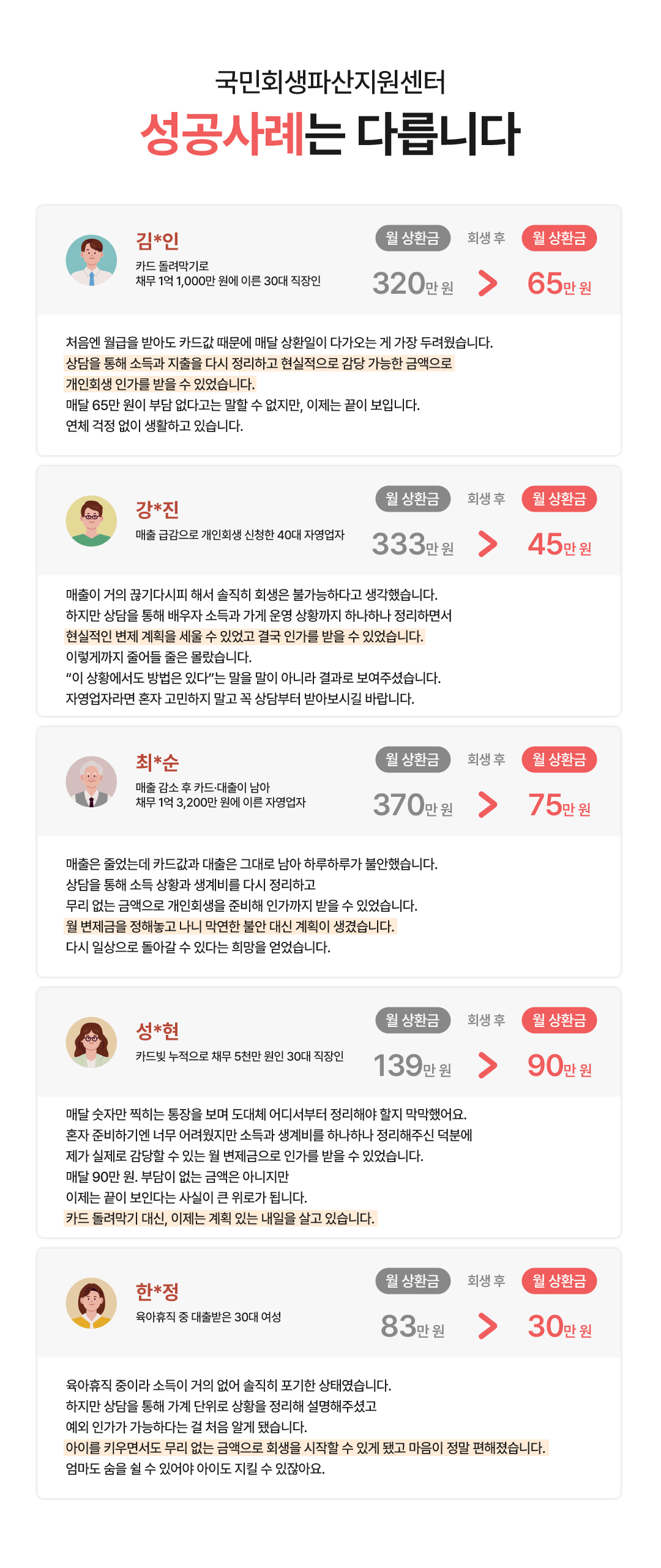 워크아웃 개인회생 비교