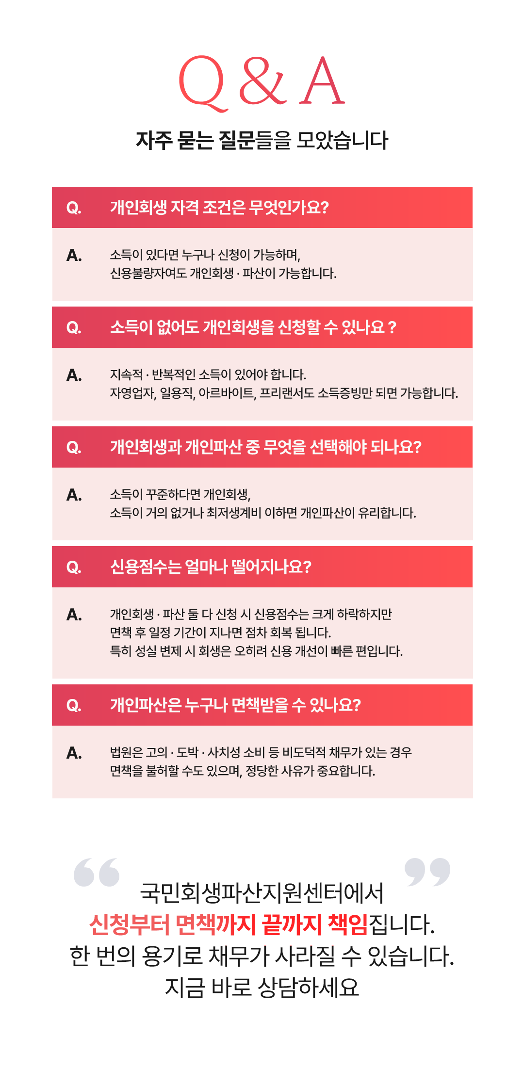 신용회복 결론